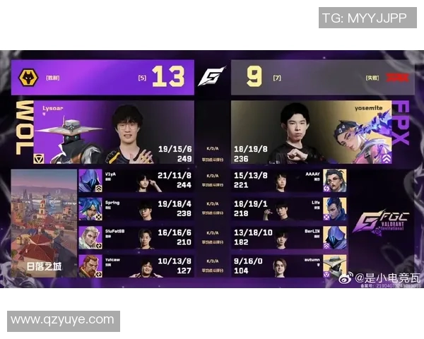 电竞新闻FPX战队在DOTA2赛场的转型之路及其成败得失分析